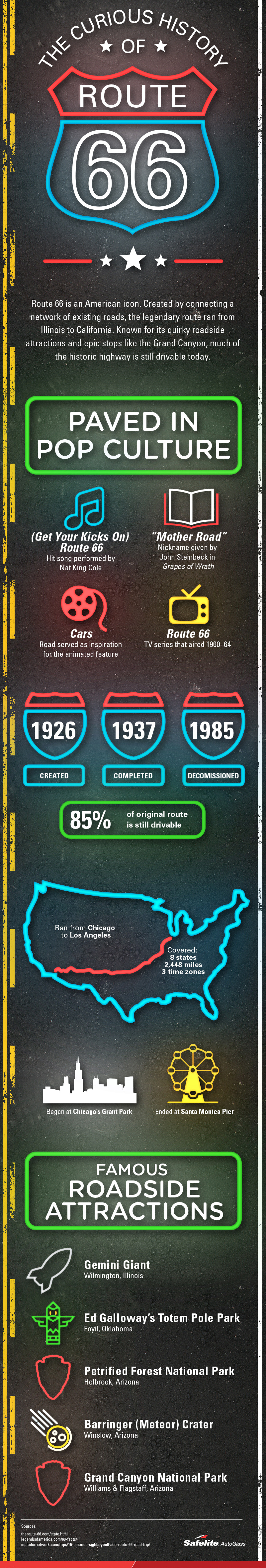 route 55 history